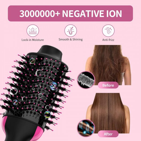 Dual Voltage Hair Dryer Brush with Negative Ion Anti-frizz Styler - Hot Air Volumizer for 110V-120V/220V-240V European and Travel Use